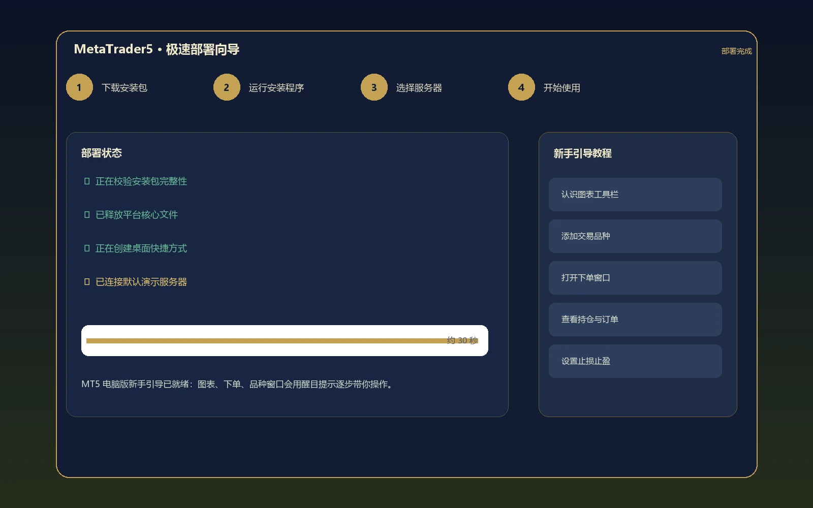 MetaTrader5 MT5电脑版极速部署与新手引导界面